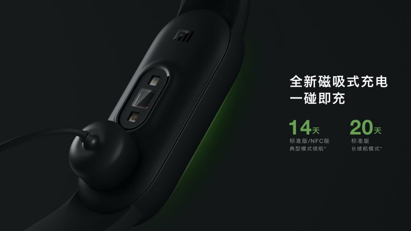 Xiaomi Mi Band 5 press image