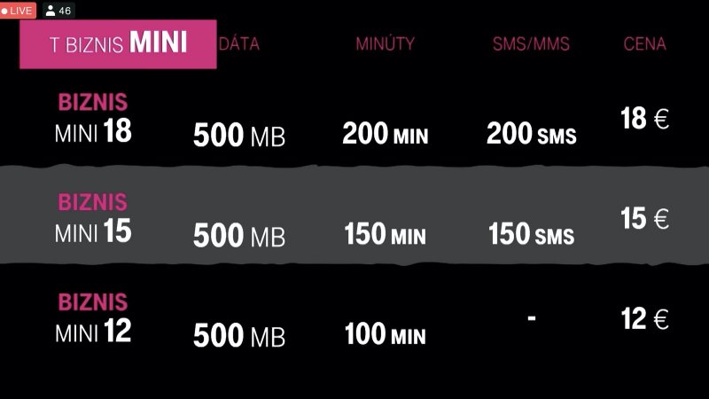 Telekom T Biznis Mini