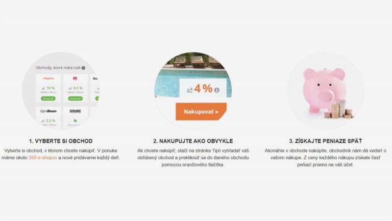 Vďaka Tipli získate peniaze späť z každého vášho nákupu