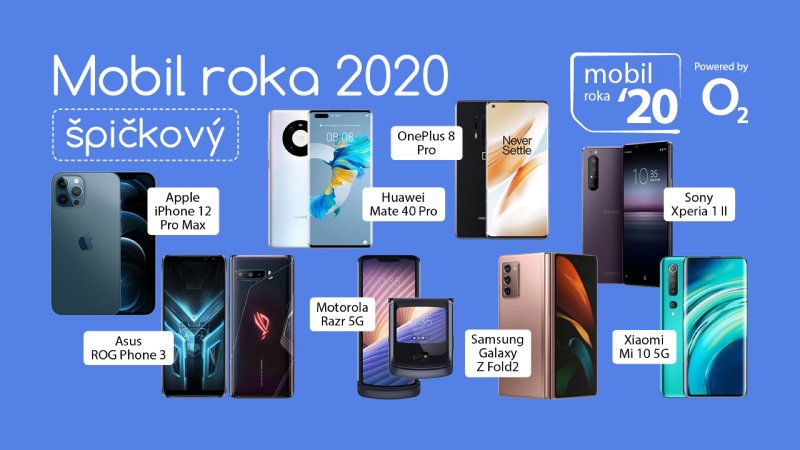 Mobil roka 2020 špičkový úvodný