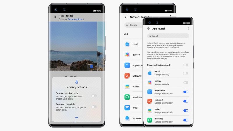 Honor White Paper: 5 pilierov pre zabezpečenie súkromia a dát