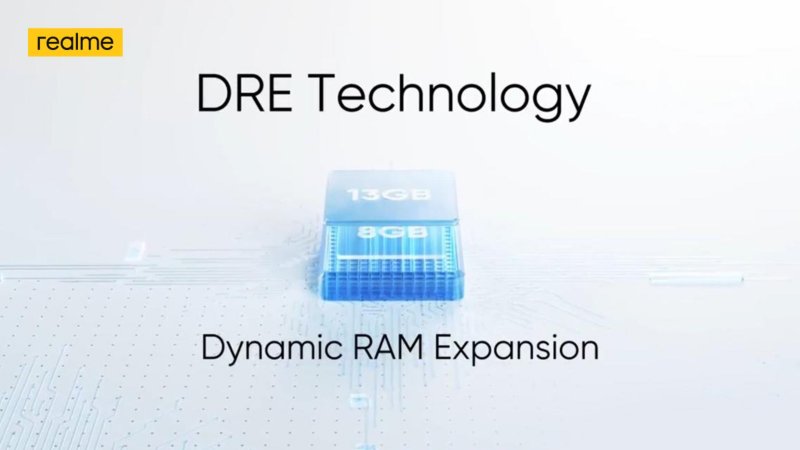 Realme Dynamic RAM Expansion