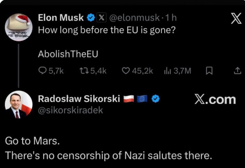 Sikorskeho odpoveď Muskovi na X